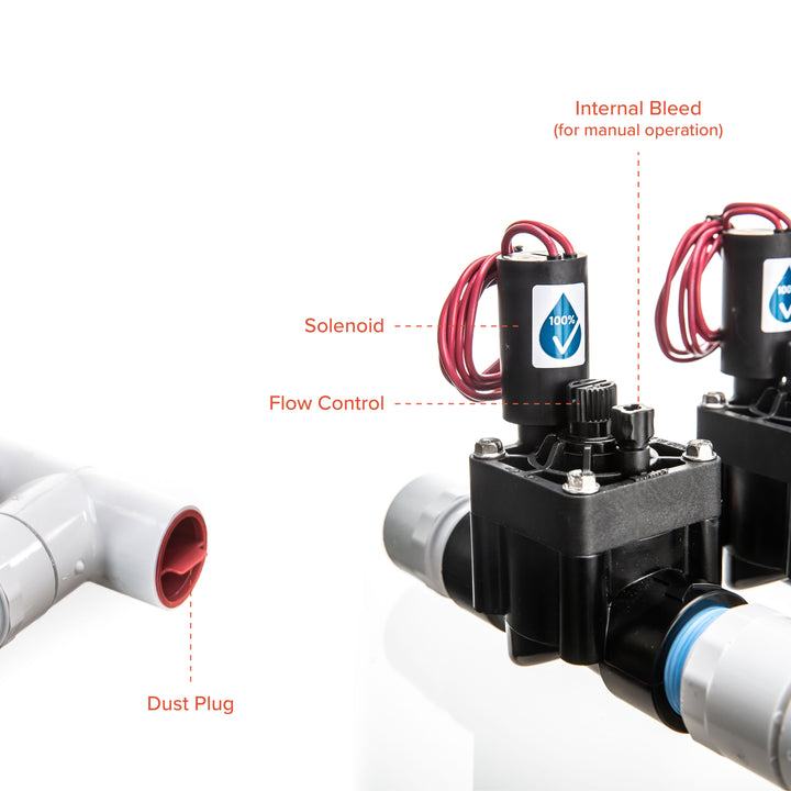 2-Zone Complete Manifold with Hunter® PGV Valves