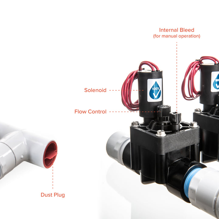 5-Zone Complete Manifold with Hunter® PGV Valves