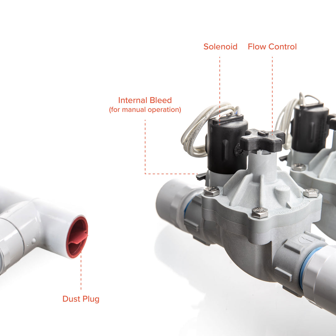 2-Zone Complete Manifold with Weathermatic® SB Valves