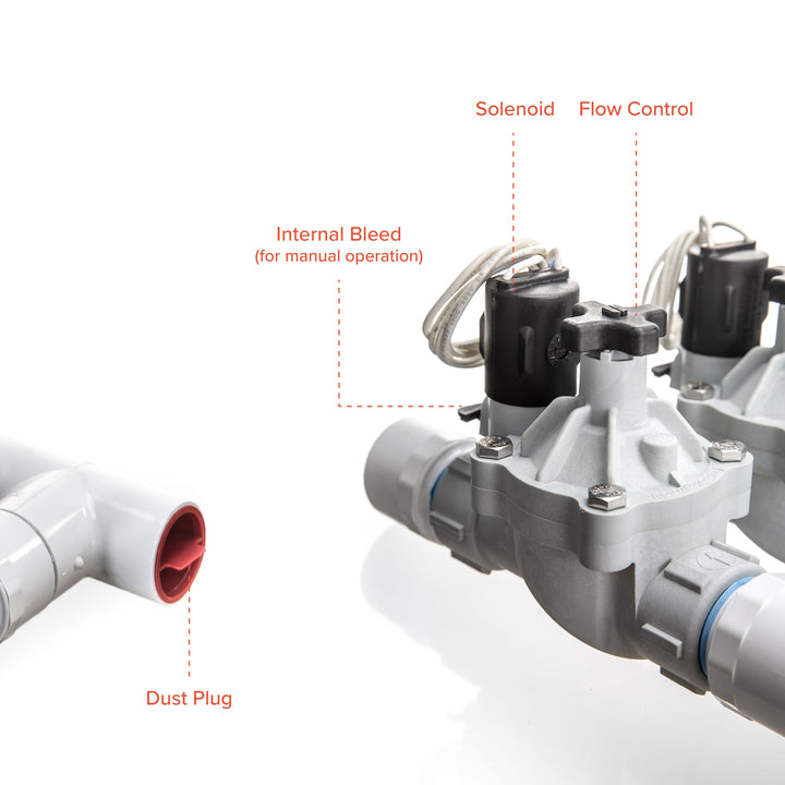 4-Zone Complete Manifold with Weathermatic® SB Valves